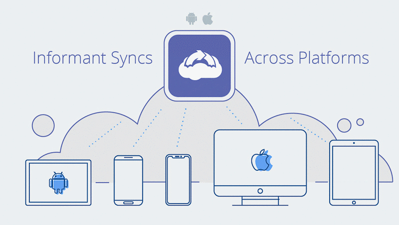 Migrating from Toodledo to Informant Sync
